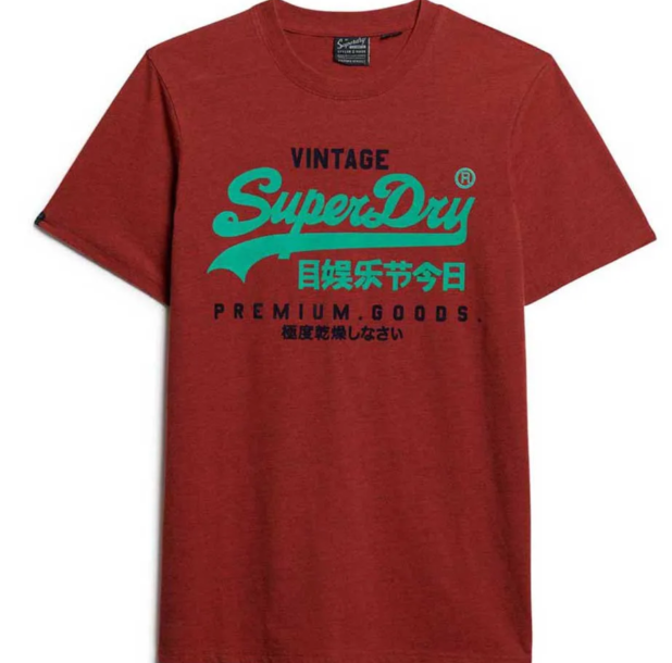 Objevte Superdry: Styl, který vás nenechá chladnými